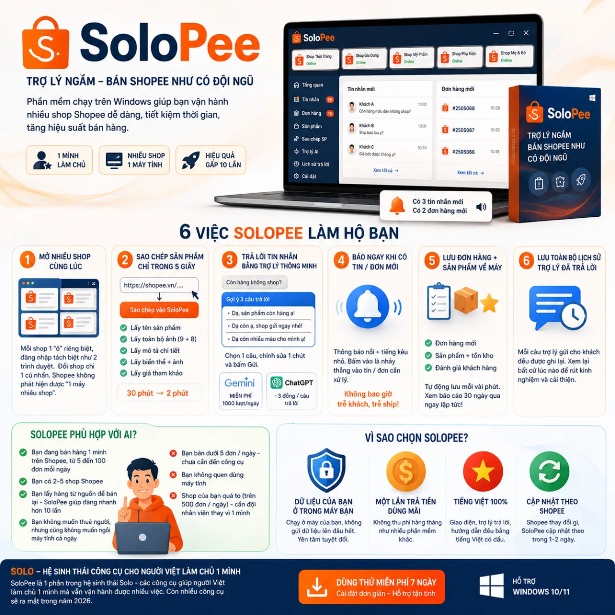 SoloPee - Phần mềm quản lý Shopee dễ dàng - ảnh 2